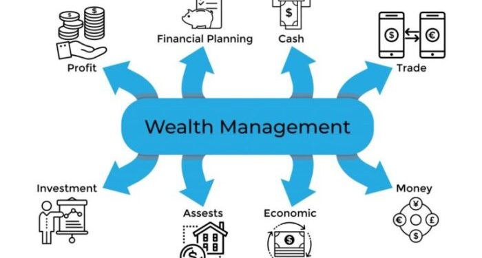 Ultra-High Net Worth Individuals And Their Wealth Management