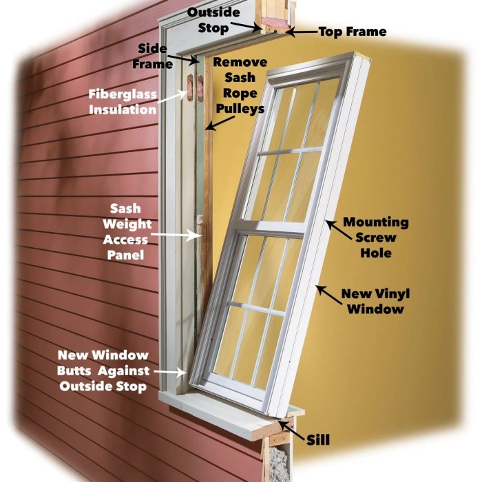Replacing Windows From the Exterior | Remodeling